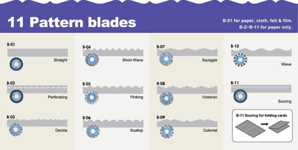 Carl B-03 Deckle Blade - Image 4